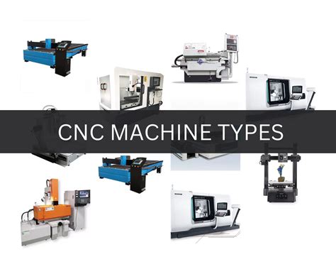 cnc machine things to know|cnc machine types and names.